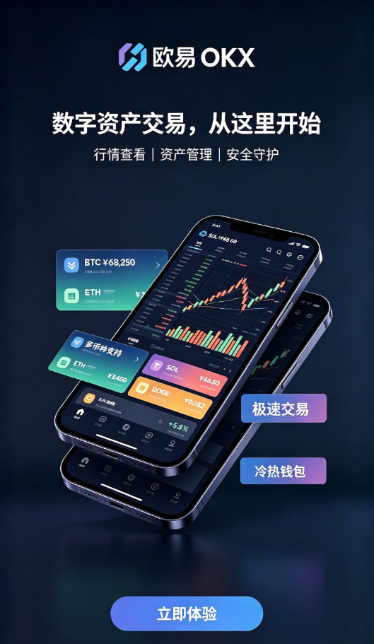 欧交易所app下载安卓现货交易与K线图操作